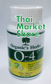 Organic s Herbs Garcinia Plus 60cap 